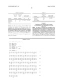 Combination Therapy With Antibody-Drug Conjugates diagram and image