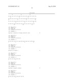 Combination Therapy With Antibody-Drug Conjugates diagram and image