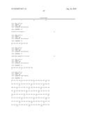 Combination Therapy With Antibody-Drug Conjugates diagram and image