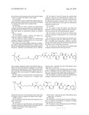 Combination Therapy With Antibody-Drug Conjugates diagram and image