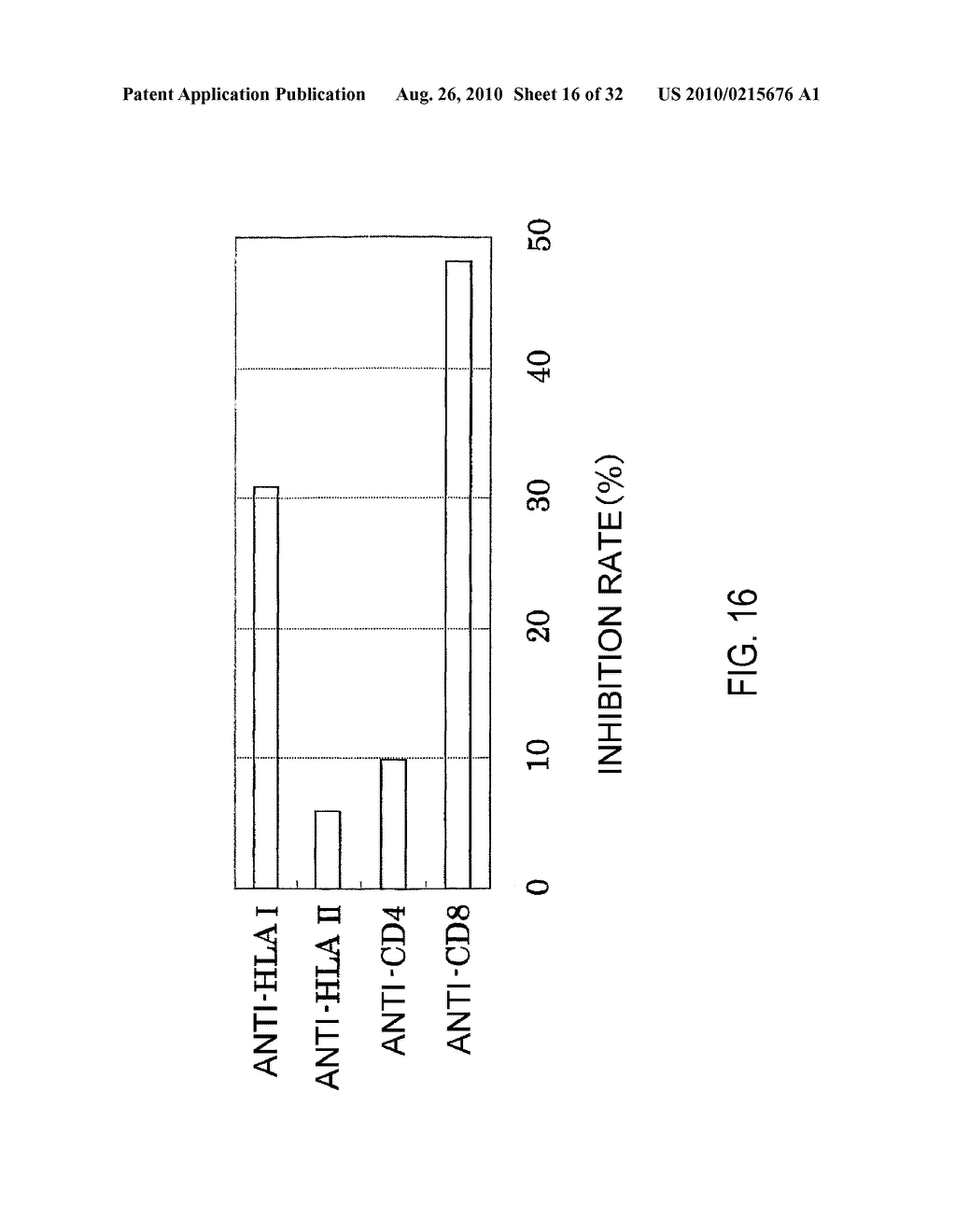 KDR PEPTIDES AND VACCINES COMPRISING THE SAME - diagram, schematic, and image 17