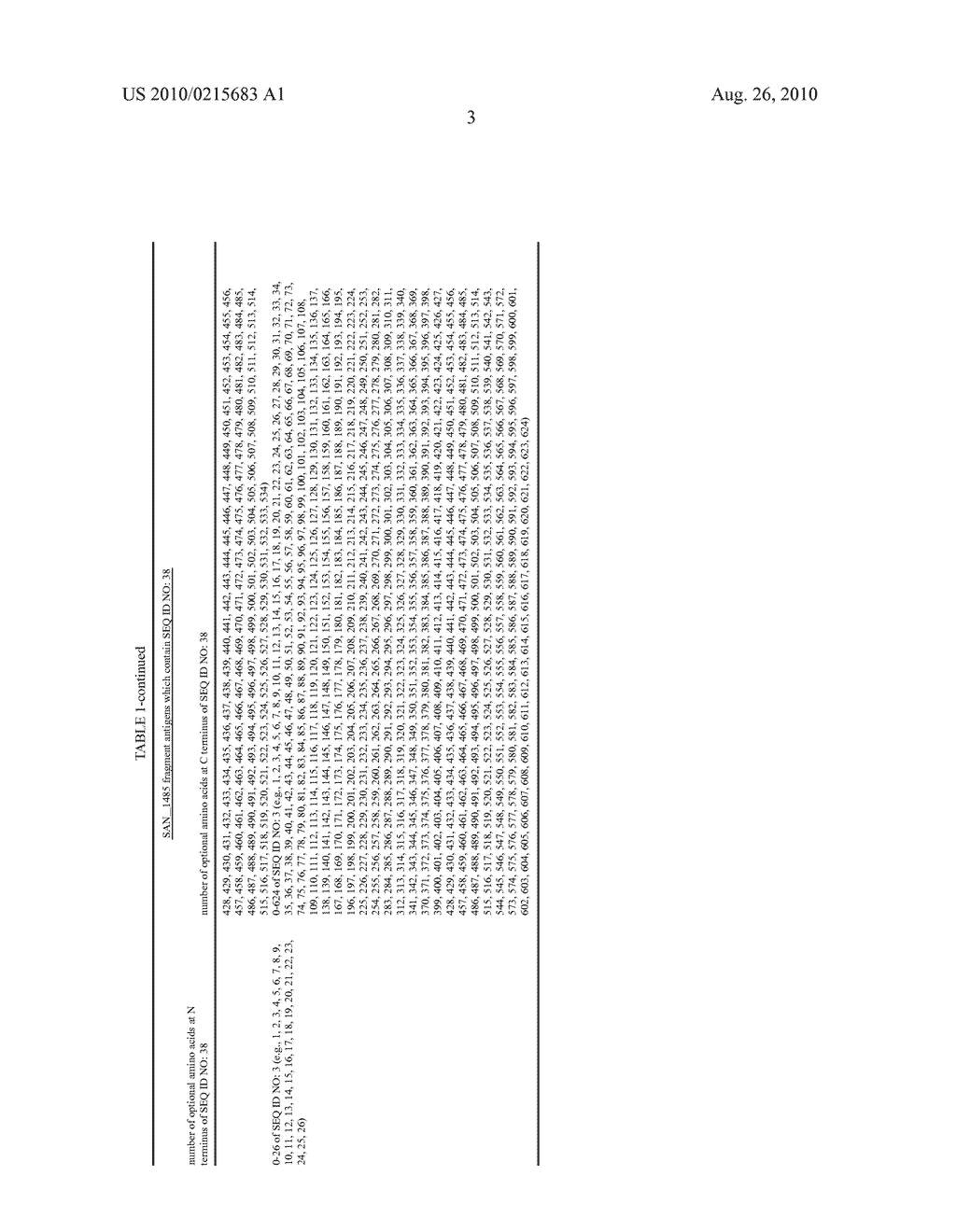 PROTECTIVE ANTIGENS FOR GROUP B STREPTOCOCCUS HYPERVIRULENT STRAINS - diagram, schematic, and image 04