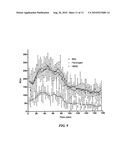 STREPTOCOCCUS M PROTEIN, IMMUNOGENIC FRAGMENTS, NUCLEIC ACIDS AND METHODS OF USE diagram and image