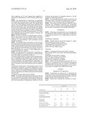 PHARMACEUTICAL COMPOSITIONS diagram and image