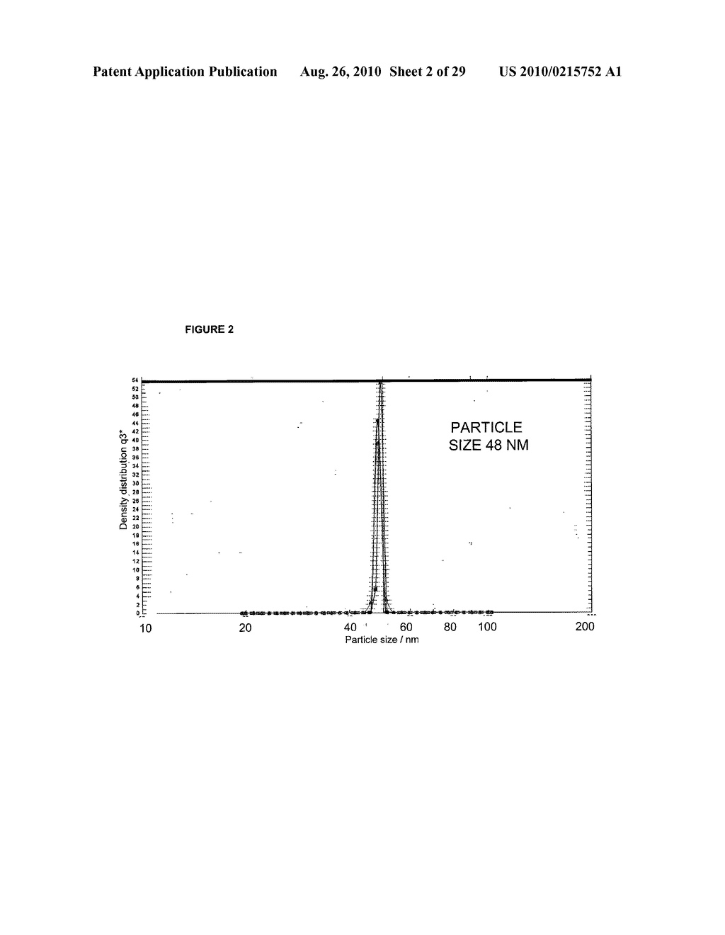 POLICOSANOL NANOPARTICLES - diagram, schematic, and image 03