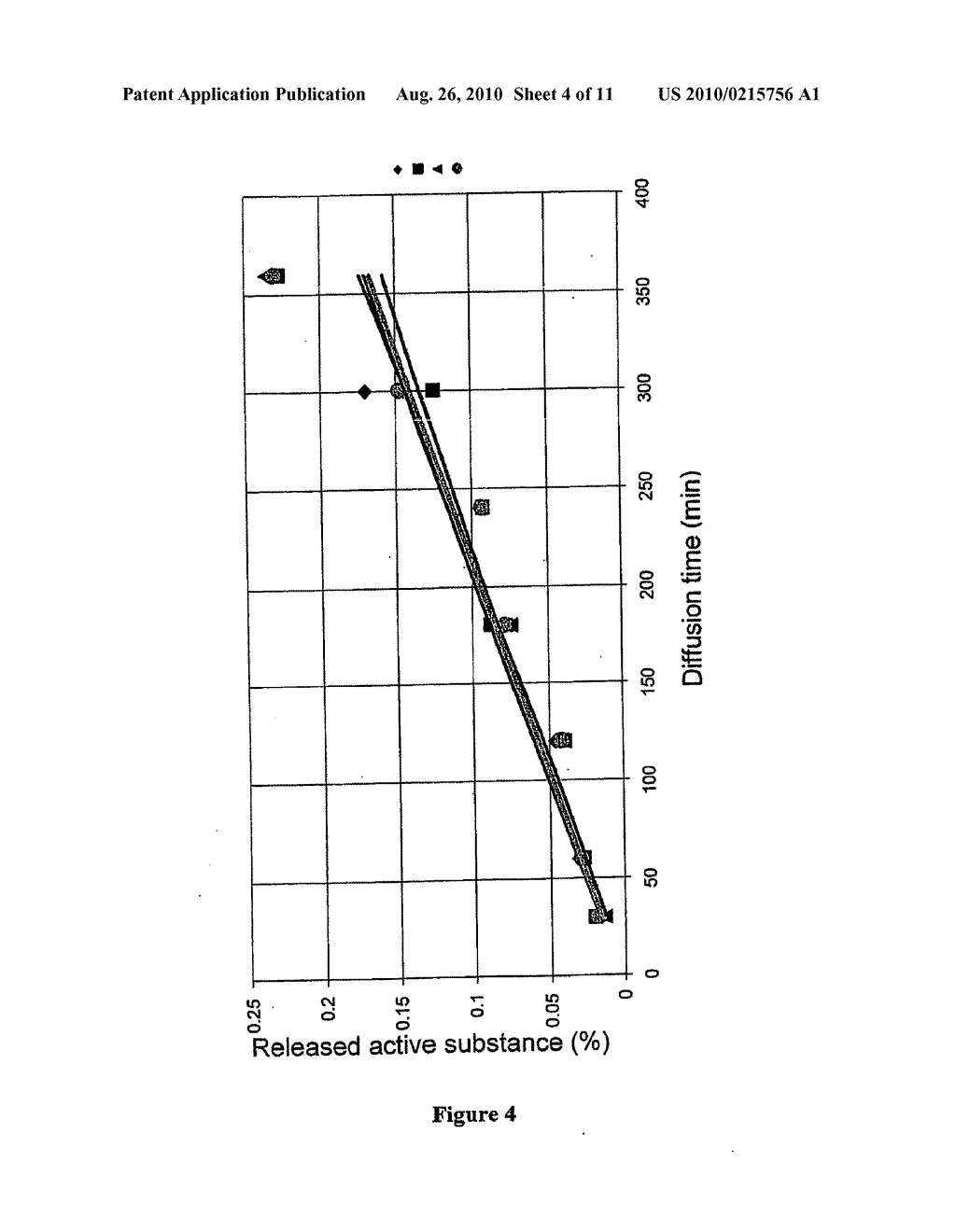 PHARMACEUTICAL PREPARATIONS CONTAINING HIGHLY VOLATILE SILICONES - diagram, schematic, and image 05