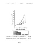 Use of Quinazoline Derivative ZD6474 Combined With Platinum Compounds and Optionally Ionising Radiation in the Treatment of Diseases Associated With Angiogenesis and/or Increased Vascular Permeability diagram and image