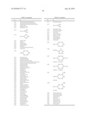 Malononitrile Compounds diagram and image
