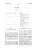 Malononitrile Compounds diagram and image