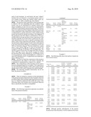 THERAPEUTIC COMPOSITION COMPRISING OMEGA-3 POLYUNSATURATED FATTY ACID OR DERIVATIVE THEREOF, RESVERATROL AND GREEN TEA diagram and image