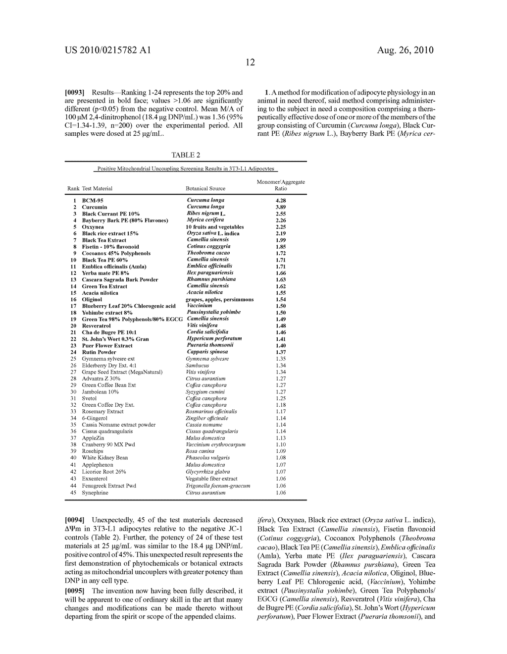 NOVEL MITOCHONDRIAL UNCOUPLING METHODS AND COMPOSITIONS FOR ENHANCING ADIPOCYTE THERMOGENESIS - diagram, schematic, and image 15