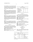 CHEWING GUM COMPOSITION diagram and image