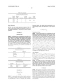 CHEWING GUM COMPOSITION diagram and image