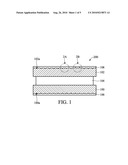 SYSTEM FOR DISPLAY IMAGES AND FABRICATION METHOD OF DISPLAY PANELS diagram and image