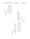 METHOD FOR MAKING MULTI-LAYER PRINT MEDIA BY EXTRUSION COATING diagram and image