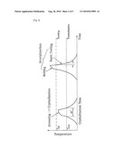 RECORDING MEDIUM AND MANUFACTURING METHOD OF RECORDING MEDIUM diagram and image