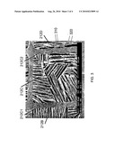 Templated Growth of Porous or Non-Porous Castings diagram and image