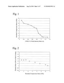 HARD-COATED MEMBER, AND ITS PRODUCTION METHOD diagram and image