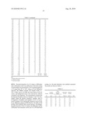 HARD-COATED MEMBER, AND ITS PRODUCTION METHOD diagram and image