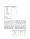 HARD-COATED MEMBER, AND ITS PRODUCTION METHOD diagram and image