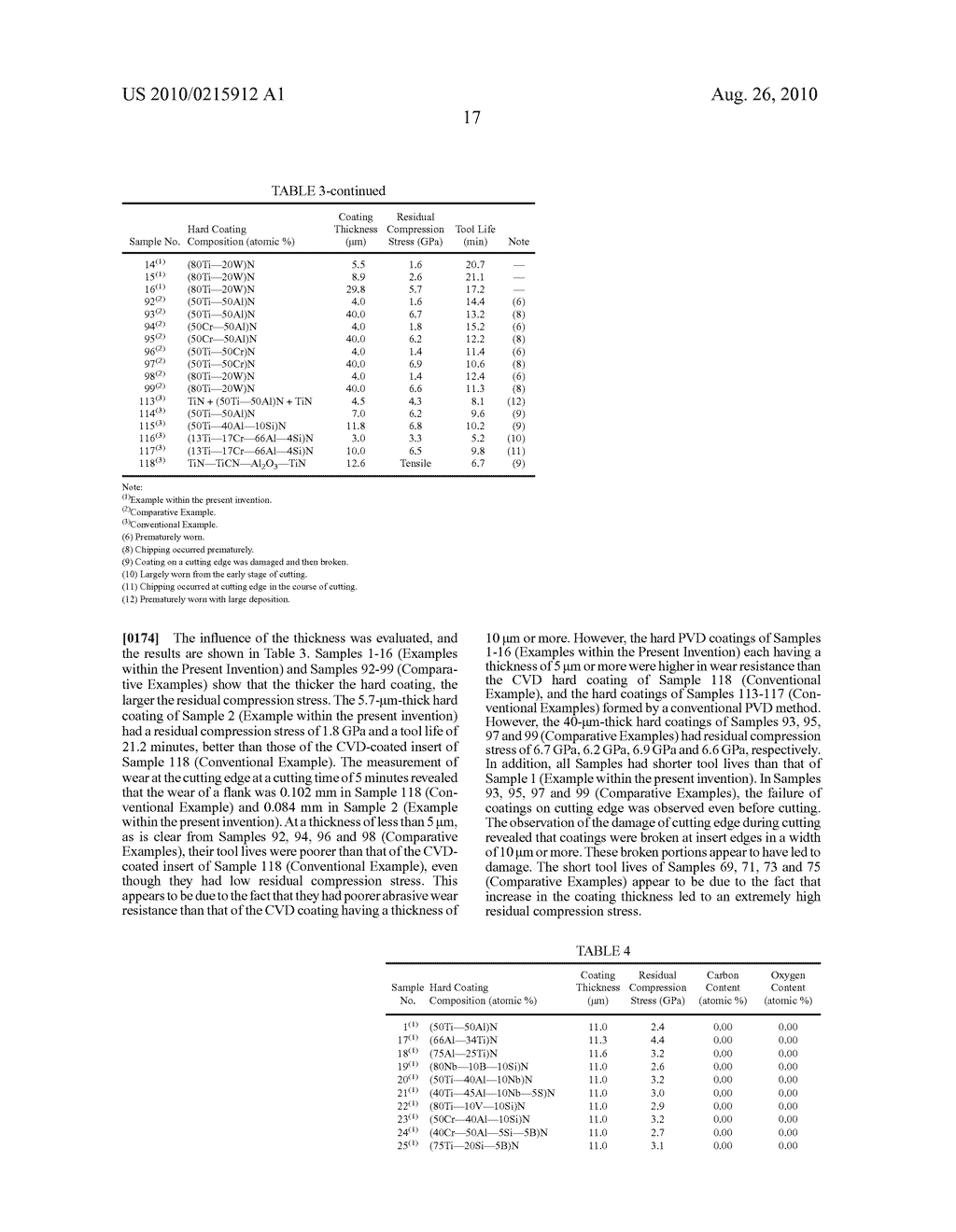 HARD-COATED MEMBER, AND ITS PRODUCTION METHOD - diagram, schematic, and image 25