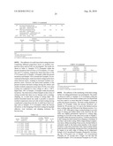 HARD-COATED MEMBER, AND ITS PRODUCTION METHOD diagram and image