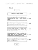 Organic light emitting diode display diagram and image