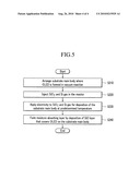 Organic light emitting diode display diagram and image