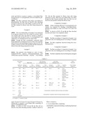 FIBER CROSS-LINKED BODY AND MANUFACTURING METHOD OF FIBER CROSS-LINKED BODY diagram and image