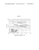 Ni-BASED BRAZING COMPOSITION, BRAZE REPAIR METHOD, AND BRAZE-REPAIR STRUCTURE diagram and image