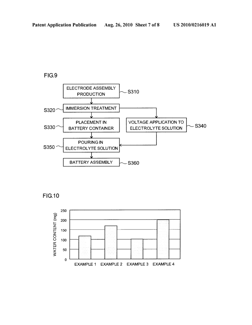 METHOD FOR MANUFACTURING SECONDARY BATTERY - diagram, schematic, and image 08