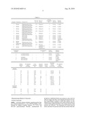 Lithium Ion Secondary Battery diagram and image