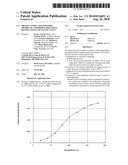 PROTON-CONDUCTING POLYMER MEMBRANE COMPRISING POLYAZOLE BLENDS AND ITS USE IN FUEL CELLS diagram and image