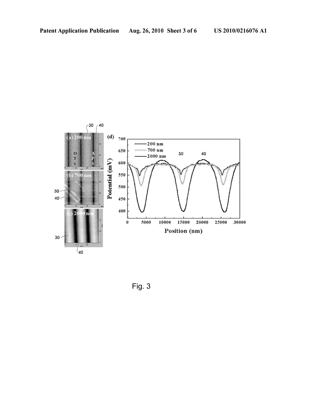 Method to assemble nano-structure on a substrate and nano-molecule device comprising nano-structure formed thereby - diagram, schematic, and image 04