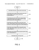 DEVELOPING METHOD diagram and image