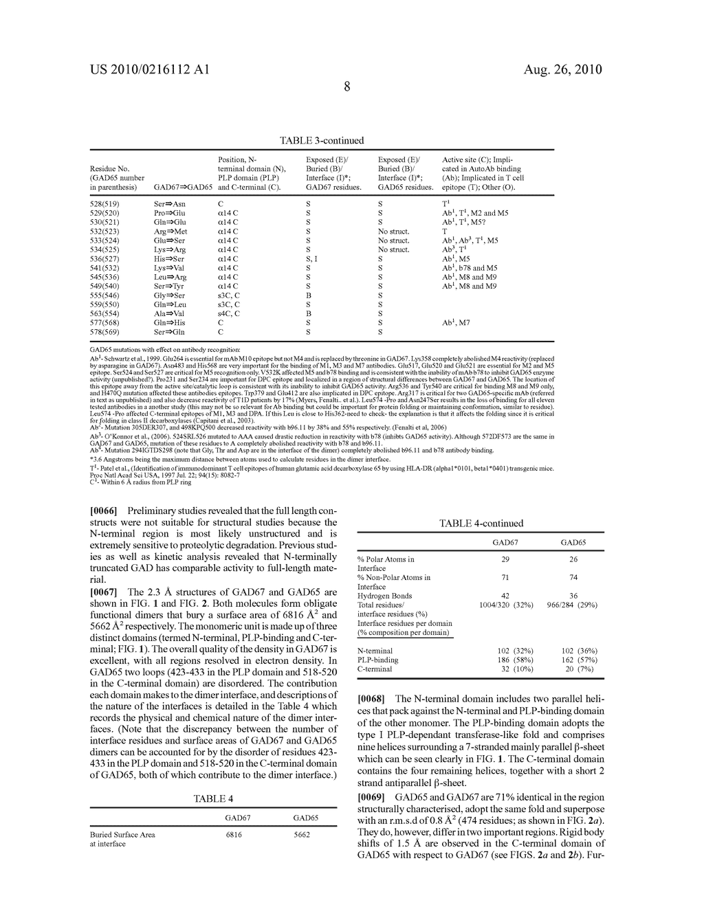 Crystal structures of both isoforms of human glutamic acid decarboxylase - diagram, schematic, and image 21