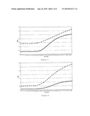 OLIGONUCLEOTIDES, USE, METHOD OF DETECTION AND KIT FOR DIAGNOSING THE PRESENCE OF THE CHIKUNGUNYA VIRUS E1 GENE diagram and image