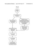 NUCLEIC ACID ANALYSIS USING SEQUENCE TOKENS diagram and image