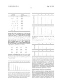 NUCLEIC ACID ANALYSIS USING SEQUENCE TOKENS diagram and image