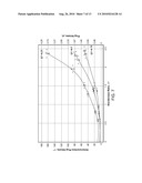 METHODS FOR ANALYZING AGRICULTURAL AND ENVIRONMENTAL SAMPLES diagram and image