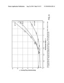 METHODS FOR ANALYZING AGRICULTURAL AND ENVIRONMENTAL SAMPLES diagram and image