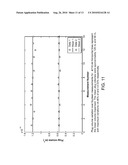 METHODS FOR ANALYZING AGRICULTURAL AND ENVIRONMENTAL SAMPLES diagram and image