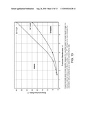 METHODS FOR ANALYZING AGRICULTURAL AND ENVIRONMENTAL SAMPLES diagram and image