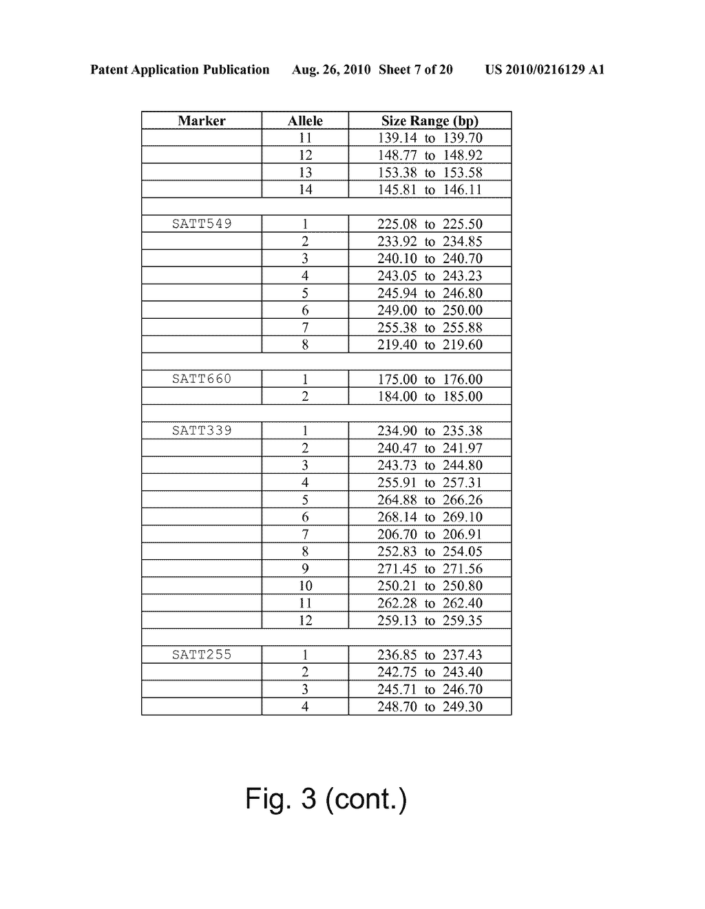 GENETIC LOCI ASSOCIATED WITH FUSARIUM SOLANI TOLERANCE IN SOYBEAN - diagram, schematic, and image 08