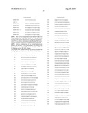 METHOD FOR DNA BREAKPOINT ANALYSIS diagram and image