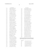 METHOD FOR DNA BREAKPOINT ANALYSIS diagram and image