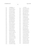 METHOD FOR DNA BREAKPOINT ANALYSIS diagram and image