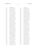 METHOD FOR DNA BREAKPOINT ANALYSIS diagram and image