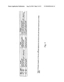 ANALYSIS OF DNA SAMPLES diagram and image