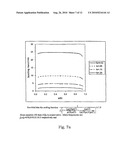 ANALYSIS OF DNA SAMPLES diagram and image